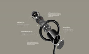Bowers & Wilkins C5 Series 2